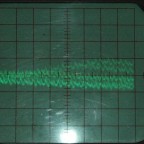 Wechselspannungsanteil auf einem ungestörten Kanal (113 MHz)